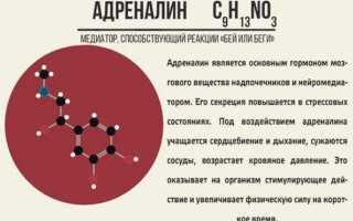 Что вызывает головокружение при глубоком вдохе