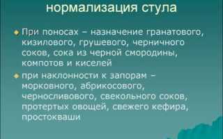 Трещина между ягодицами у взрослых и детей: причины, лечение, фото