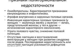 Что такое инволютивные изменения органов малого таза: яичников, матки, гениталий