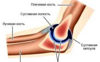 Боли в левом и правом коленных суставах по Синельникову: метафизические причины