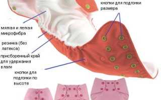 Многоразовые подгузники: обзор, отзывы врачей