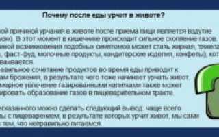 Что делать, если в животе постоянно булькает и урчит