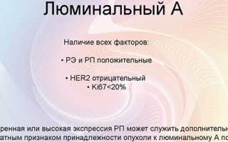 Что такое люминальный рак молочной железы: типы, прогнозы и лечение