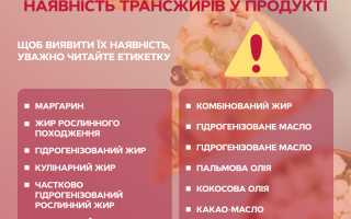 Трансжиры: что это, в каких продуктах находятся, чем опасны для организма, где не содержатся