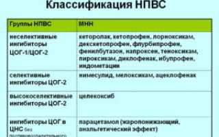 Мази и средства от боли в коленях в пожилом возрасте