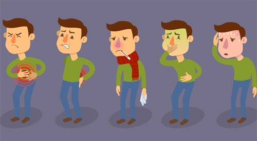 Симптомы кишечной инфекции