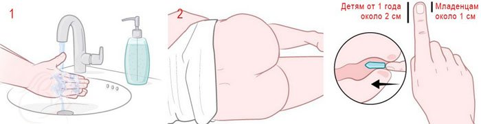 Как вставить свечу ребенку