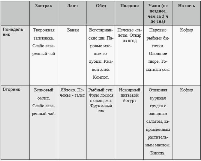 пример меню 1