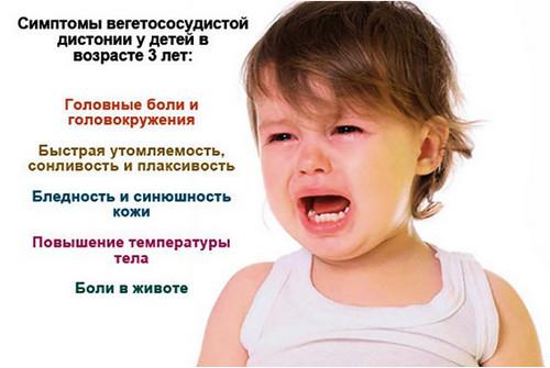 Симптомы ВСД у детей младше 10 лет
