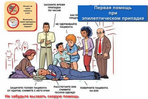 Как остановить приступ в домашних условиях